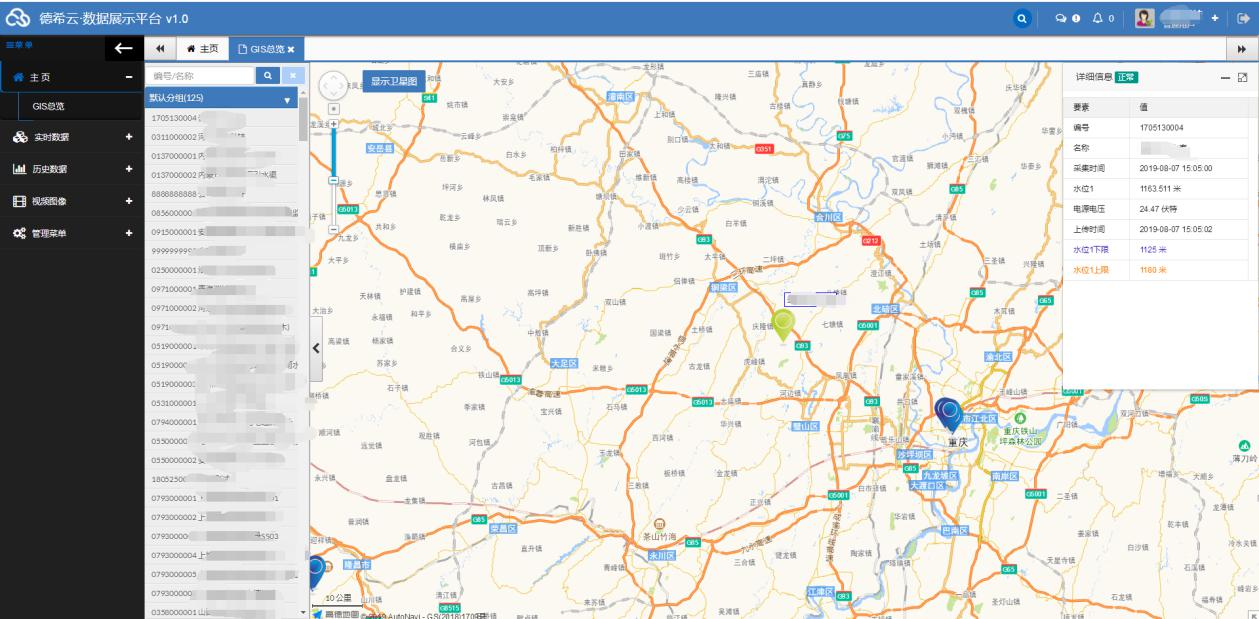 排水管网监测系统