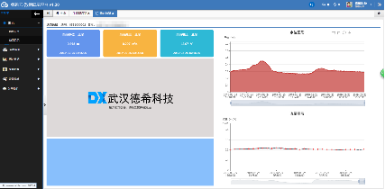 灌区水利工程建设要点:德希节水灌溉工程一站式解决方案