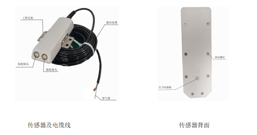 德希科技管网流量计 德希科技管网流量计